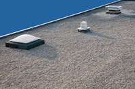 Gluvian flat roofing